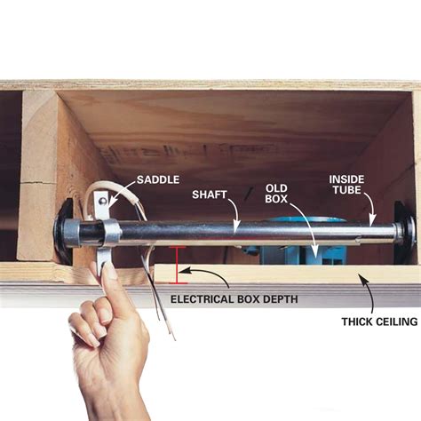 install ceiling fan electrical box|installing ceiling fan brace.